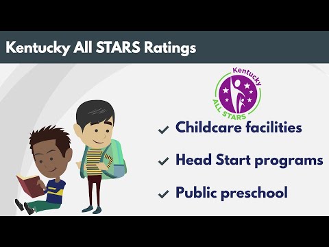 KYSTATS Parents Choice Dashboard Thumbnail